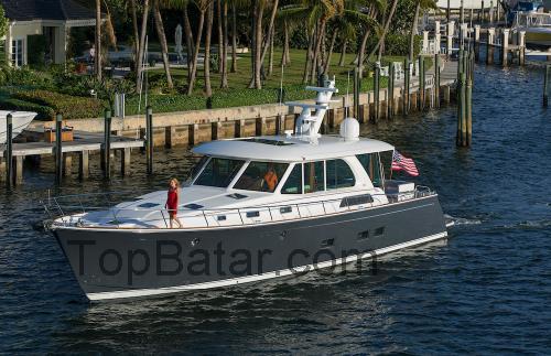 Sabre 66 Dirigo tekniska specifikationer 